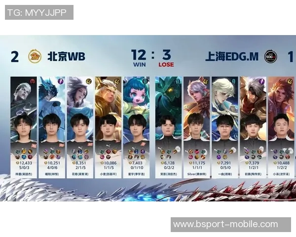 王者荣耀热议EDG战队配合问题引发玩家热烈讨论与思考