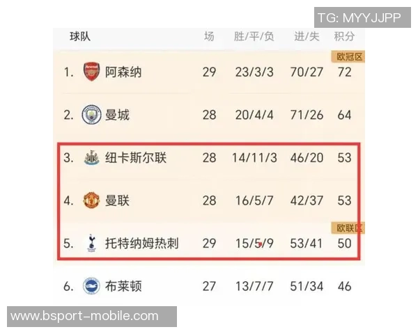 国王杯激战曼联逆转里昂点球大战燃爆全场战术解析